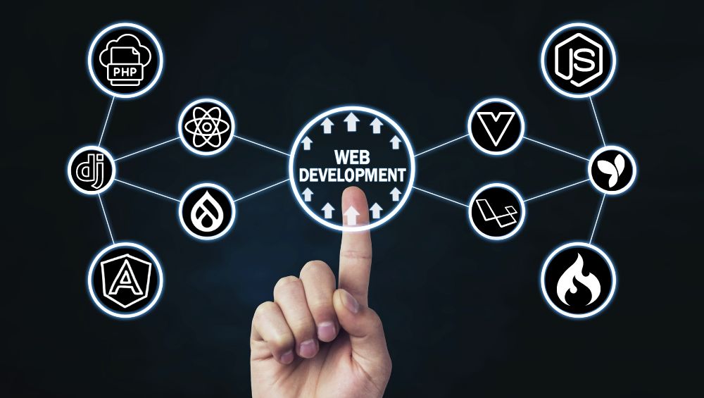 How to Find the Right Web Development Framework for Your Project?