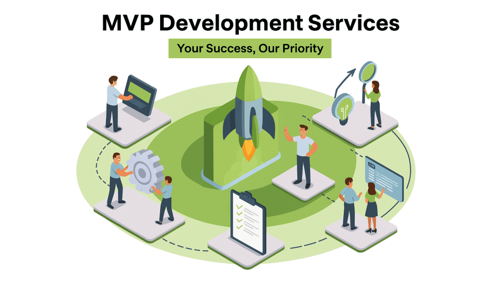 The Best Combination: Agile + MVP Development Services