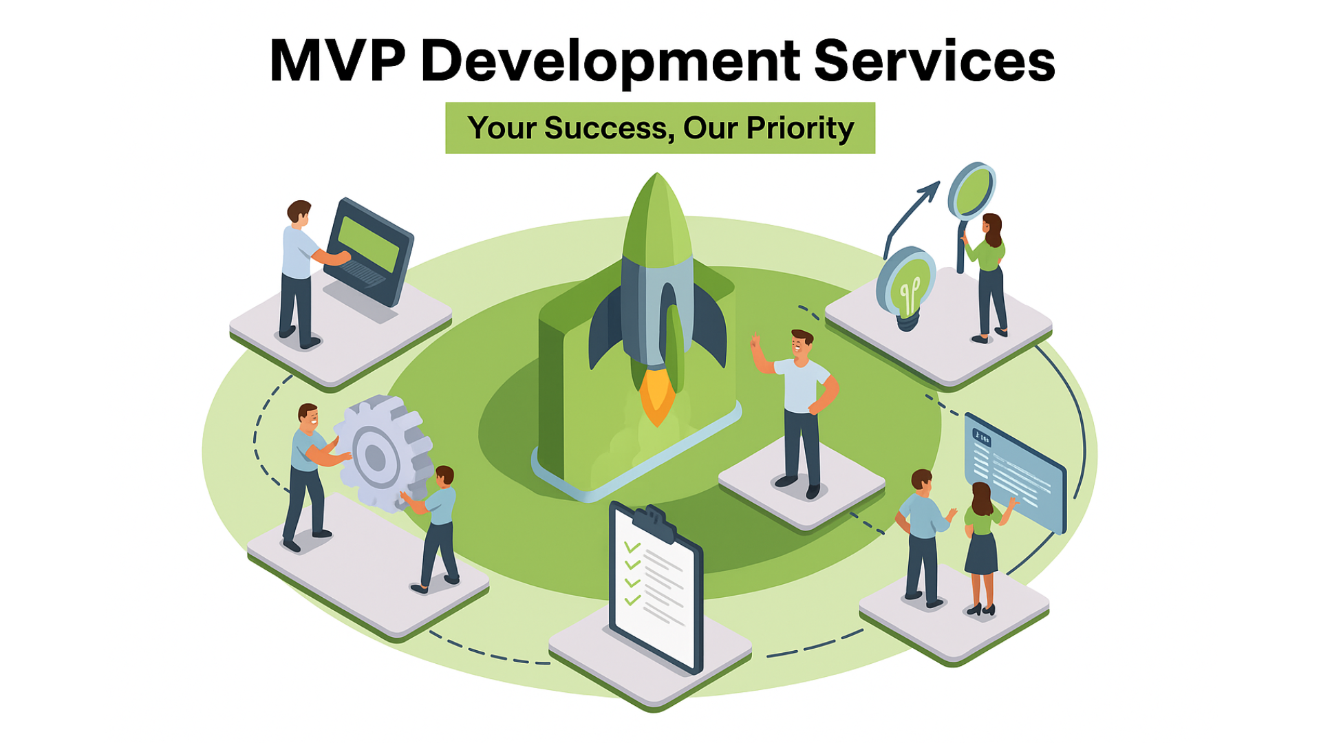 The Best Combination: Agile + MVP Development Services