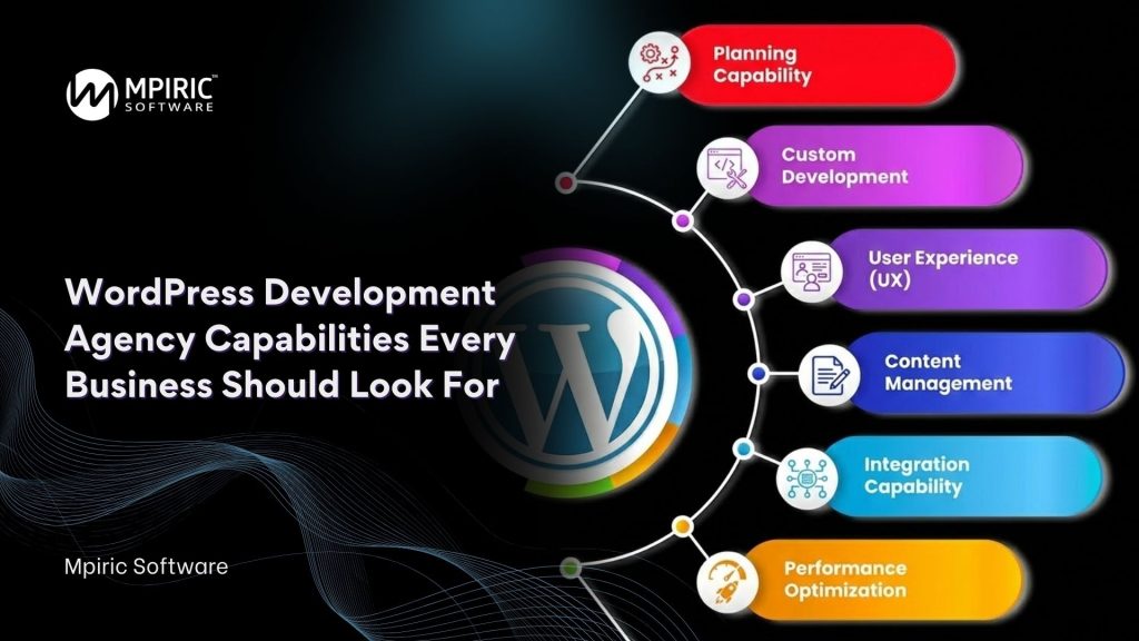wordpress development agency providing custom design, development, and performance optimization for business websites