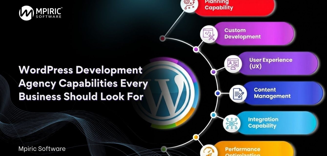 wordpress development agency providing custom design, development, and performance optimization for business websites